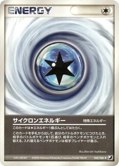 Cyclone Energy – Normal
