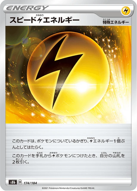 Speed [L] Energy – Normal