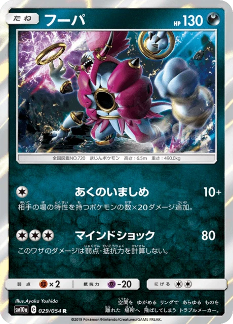 Hoopa – Holo