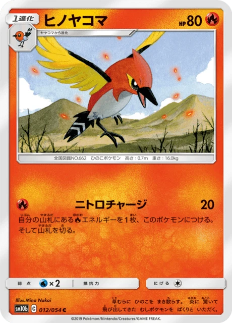 Fletchinder