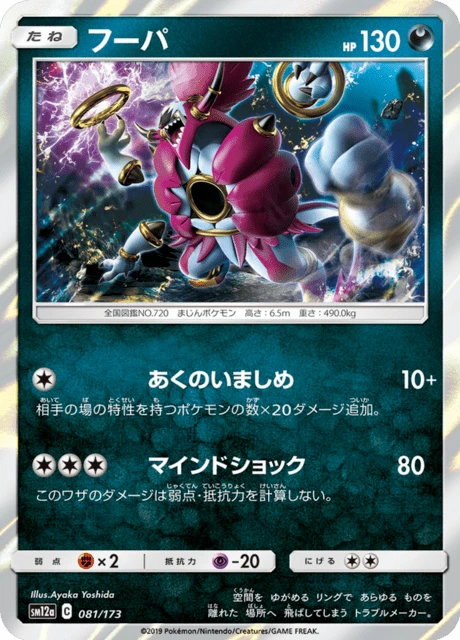 Hoopa – Holo