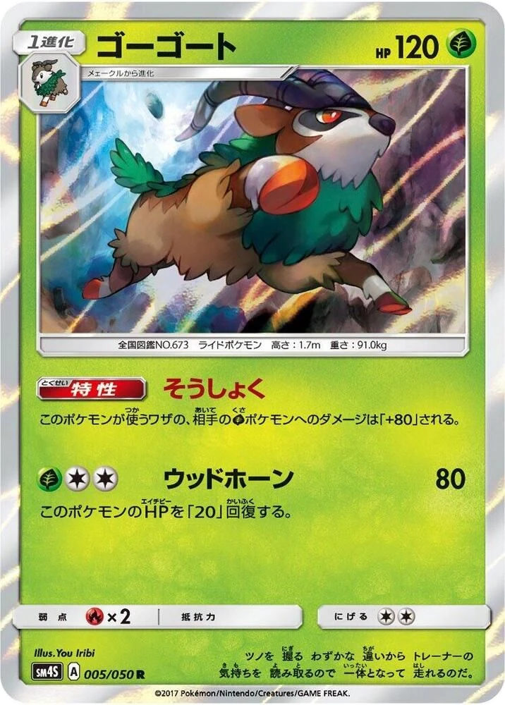 Gogoat