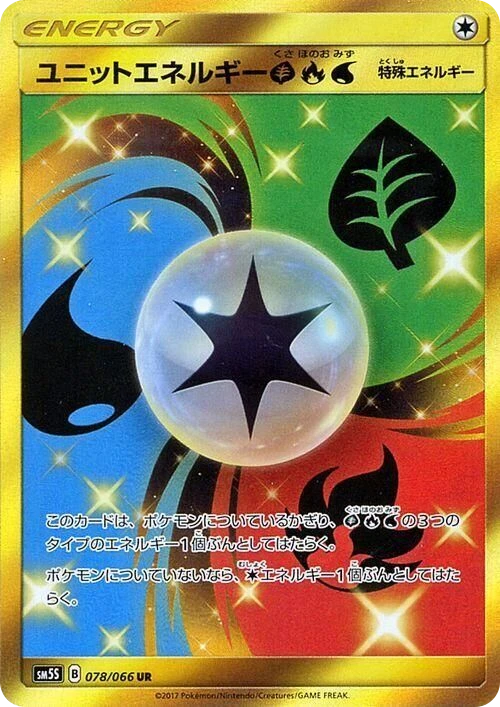 Unit Energy GRW – Holo