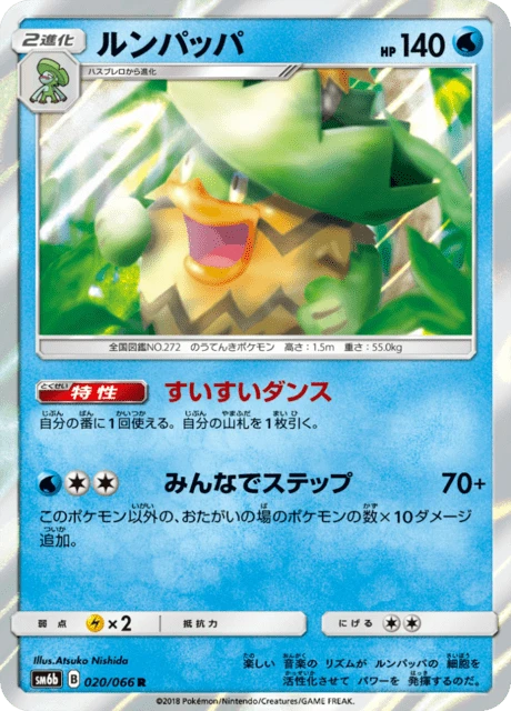 Ludicolo – Holo