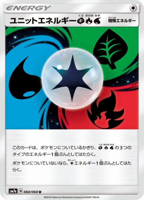 Unit Energy GFW – Normal