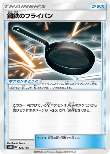 Metal Frying Pan – Normal