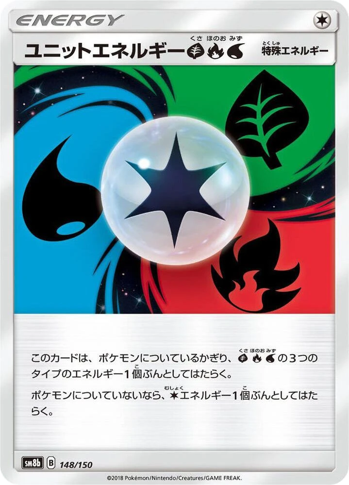 Unit Energy GFW – Normal