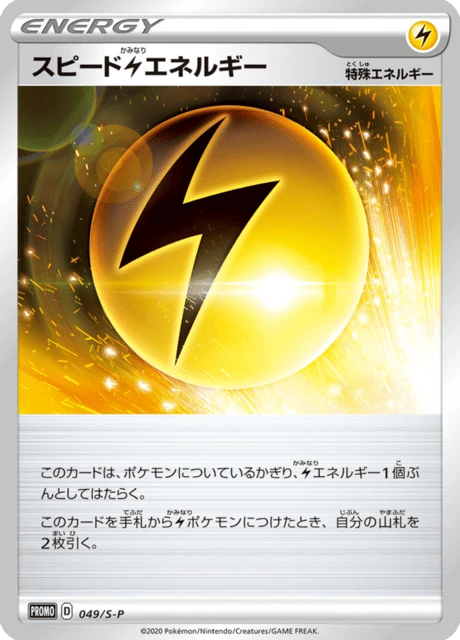 Speed [L] Energy – Normal