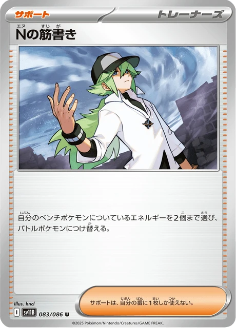 N's Plot