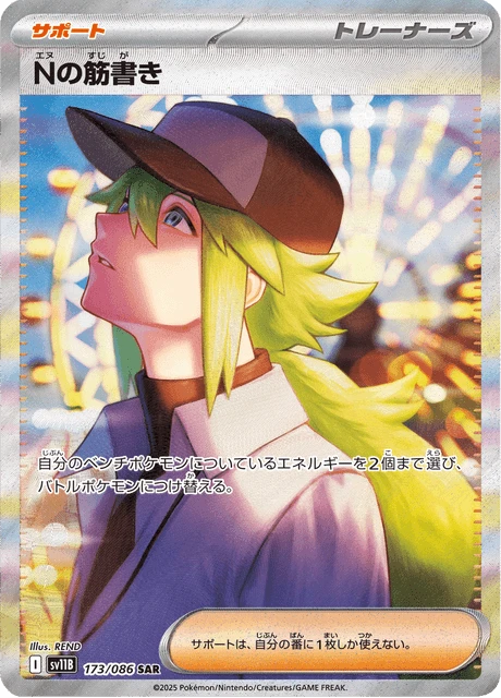 N's Plot