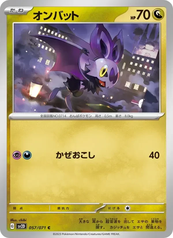 Noibat – Normal