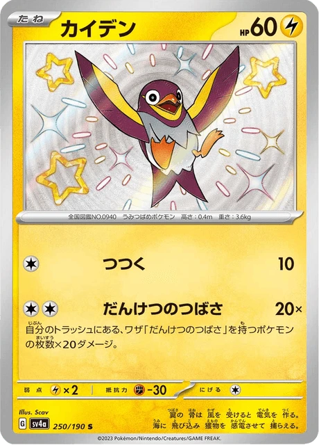 Wattrel – Holo