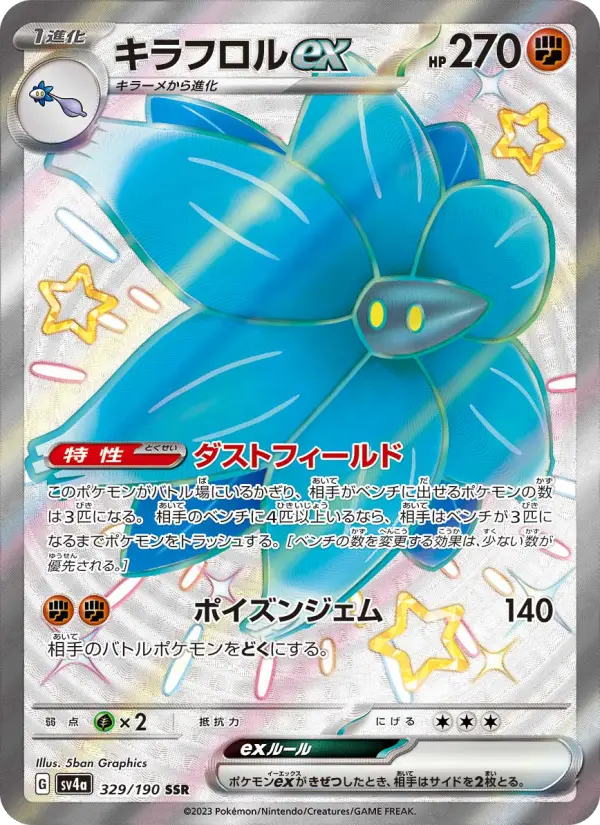 Glimmora ex