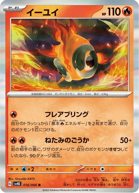 Chi-Yu – Holo