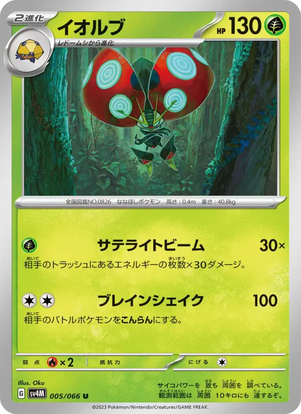 Orbeetle