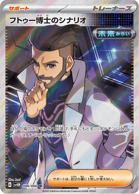 Professor Turo's Scenario – Holo