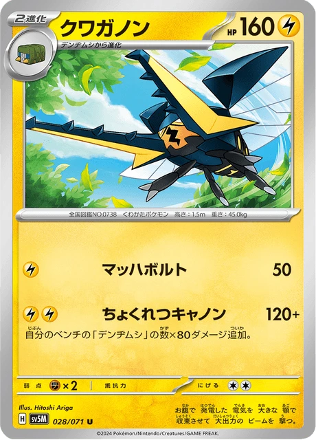 Vikavolt – Normal