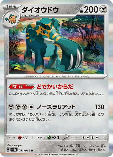 Copperajah – Holo