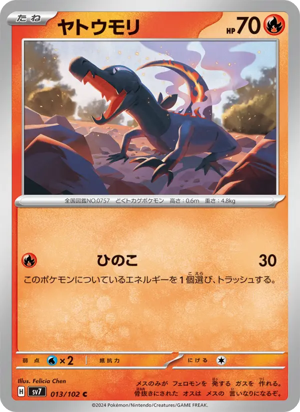 Salandit