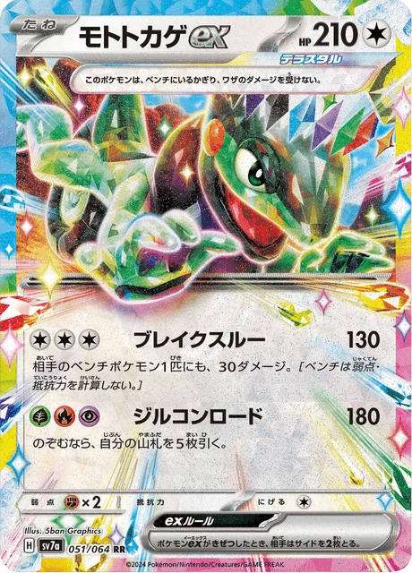 Cyclizar ex – Holo