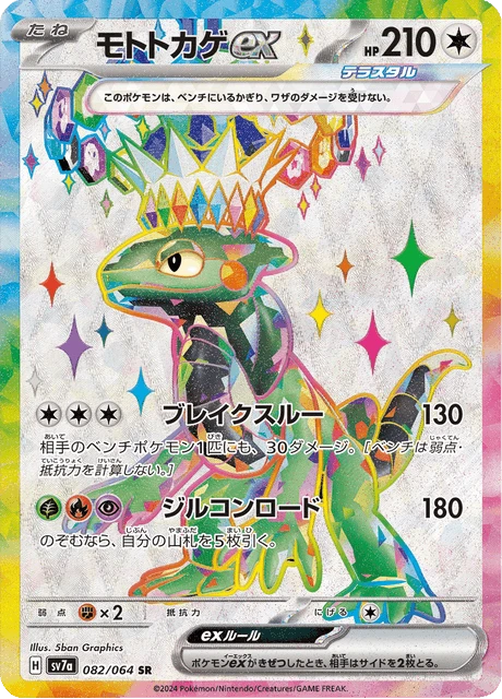 Cyclizar ex – Holo