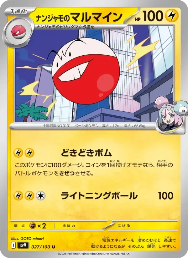 Electrode – Normal