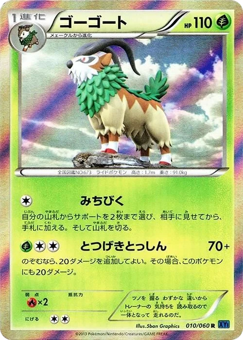 Gogoat