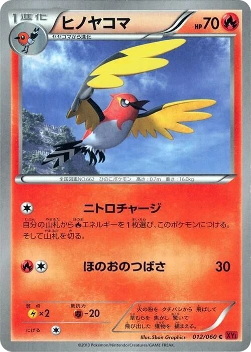 Fletchinder