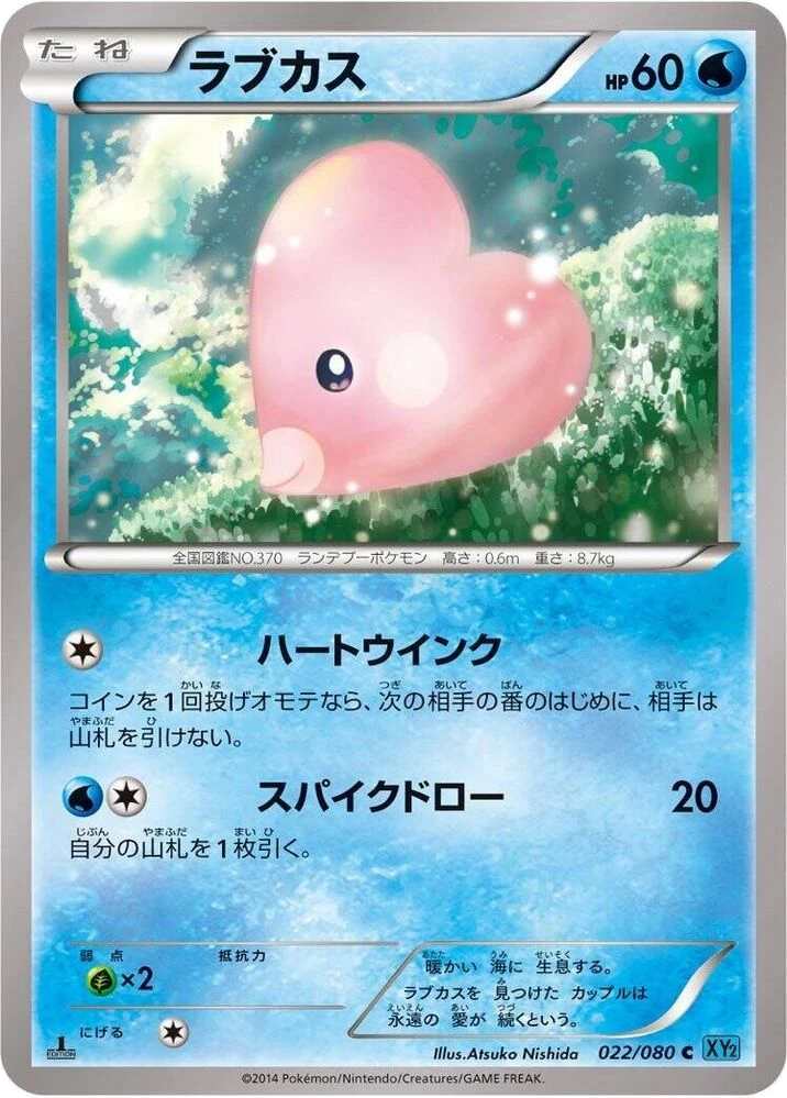 Luvdisc