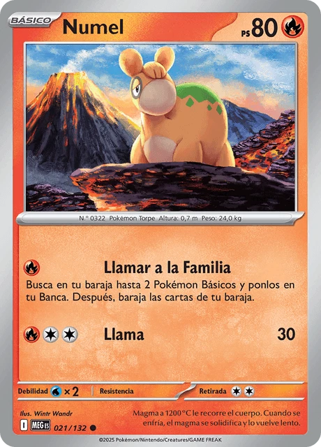 Numel