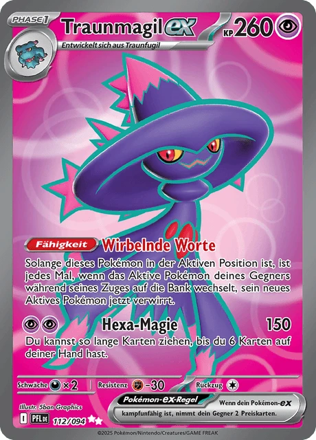 Traunmagil-ex – Holo