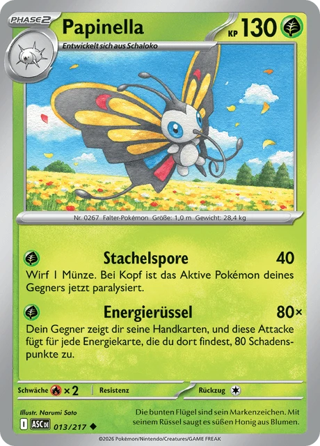 Papinella
