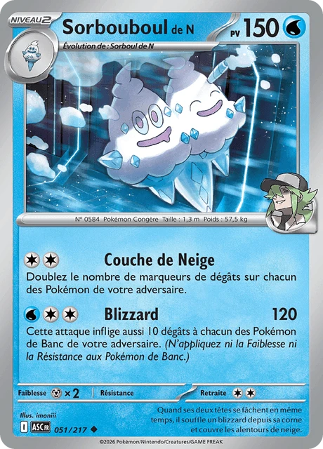 Sorbouboul de N – Normal