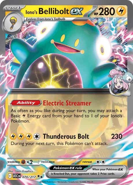 Iono's Bellibolt ex