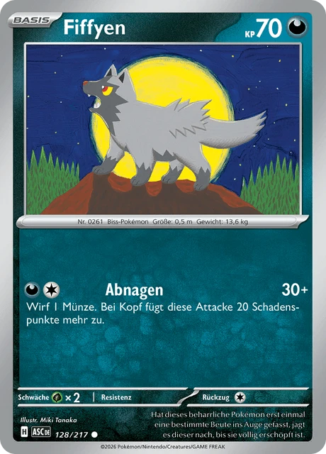 Fiffyen
