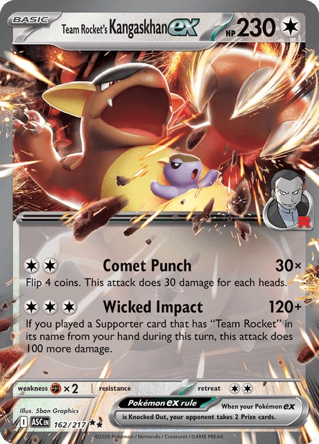 Team Rocket's Kangaskhan ex