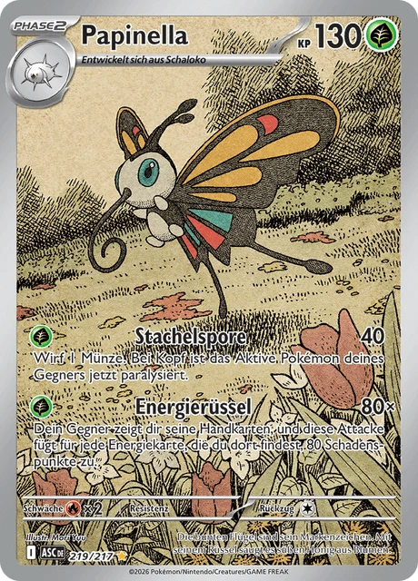 Papinella – Holo