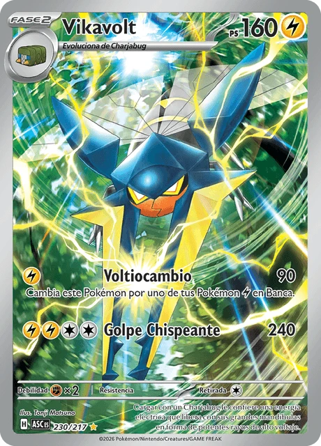 Vikavolt – Holo
