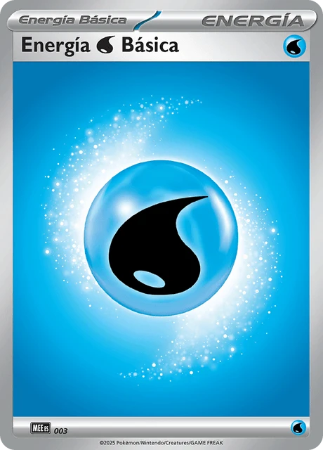 Energía Agua