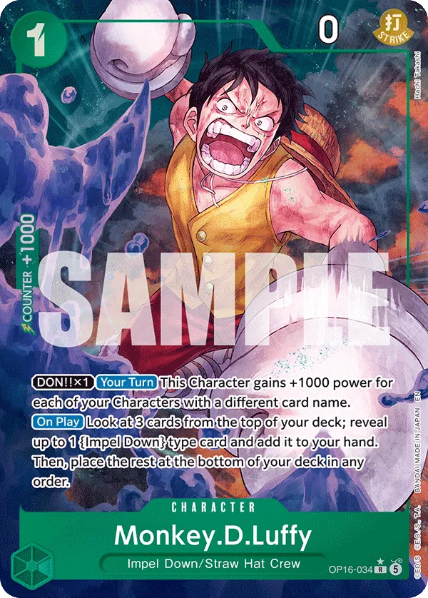 Monkey D. Luffy