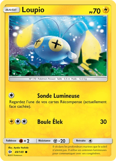 Loupio – Reverse Holo