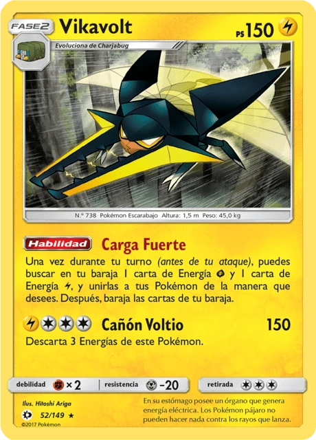 Vikavolt – Holo