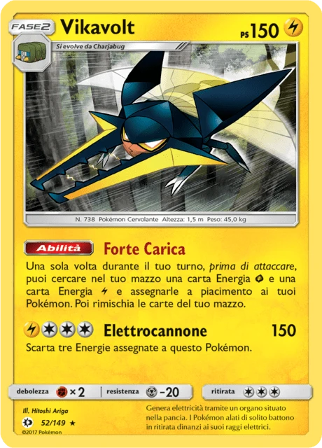 Vikavolt – Holo