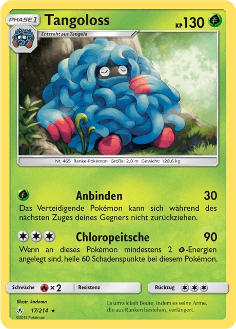 Tangoloss