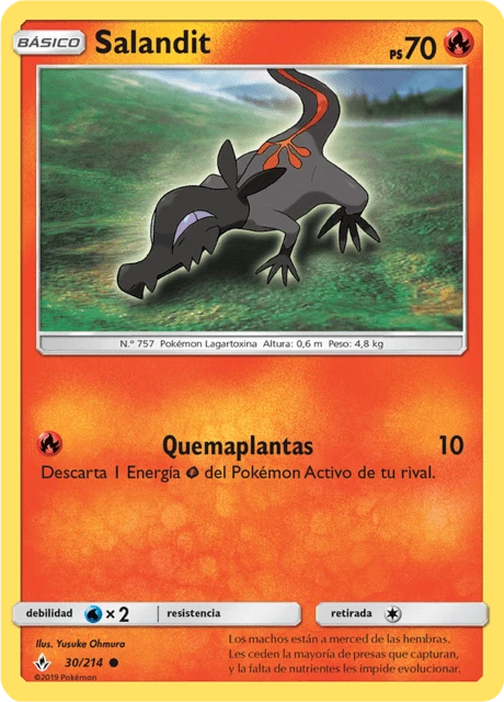 Salandit