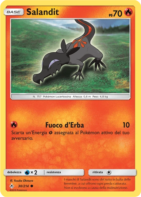 Salandit