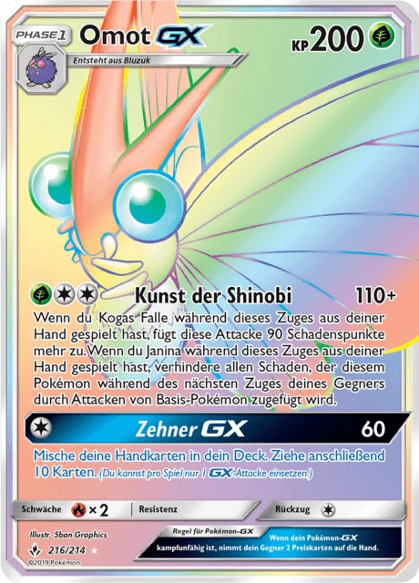 Omot-GX