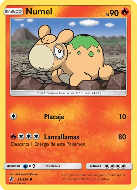 Numel