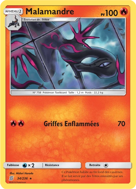 Malamandre
