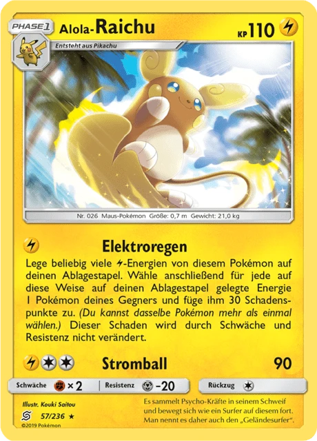 Alola-Raichu – Reverse Holo
